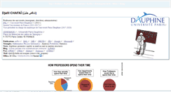 Desktop Screenshot of djalil.chafai.net