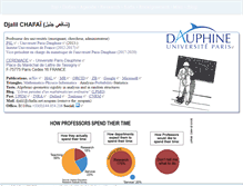 Tablet Screenshot of djalil.chafai.net